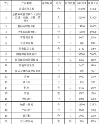 多媒体软件清单 从编辑到播放的全面指南
